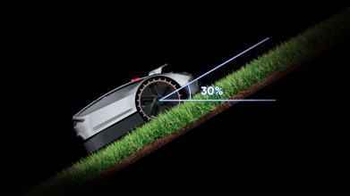 Baner: Na jakich wzniesieniach lub stokach robot Sunseeker Elite X3 może bezpiecznie pracować?