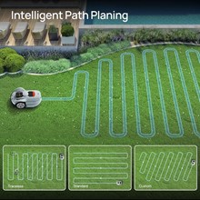 Baner: RTK-GNSS i VSLAM