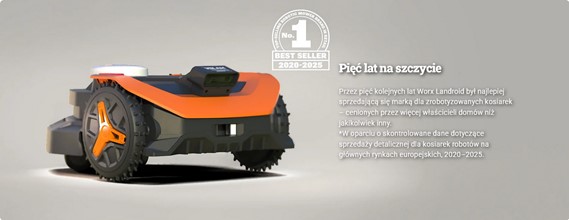 Baner: Ile lat gwarancji daje producent Worx na roboty koszące Cloud i Vision?